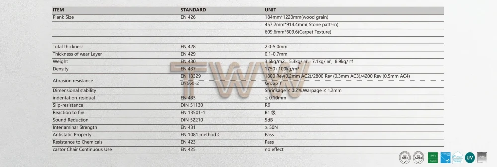 Minimal Realm Wood Grain